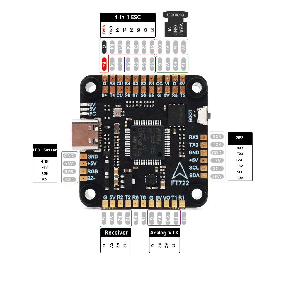 F405 Flight Controller - F405 F405/ F7 F722 ชุดควบคุมการบิน /